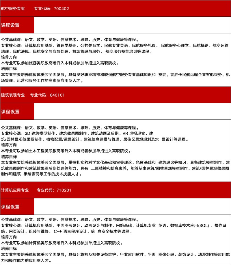 常德新德才职业学校,常德新德才,常德招生就业,电子商务专业学校,专业学校报考哪里好
